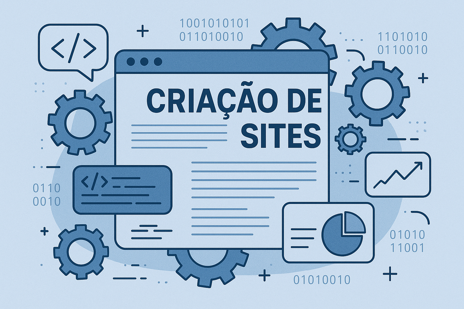 Criação de Sites